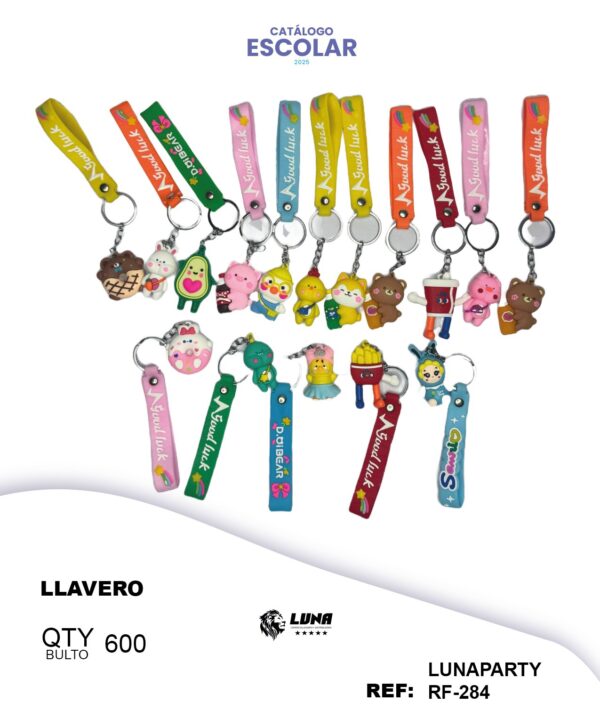 LLAVERO RF -284